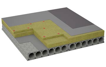 considerations of Llandow flat roofing insulation